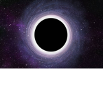 The Supports Void