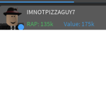 Pizza Games Fan Group