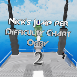 Nick's Jump per Difficulty Chart Obby 2