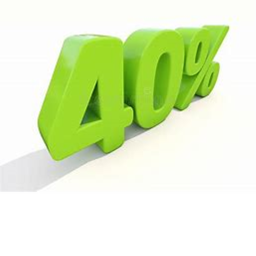 40% Method