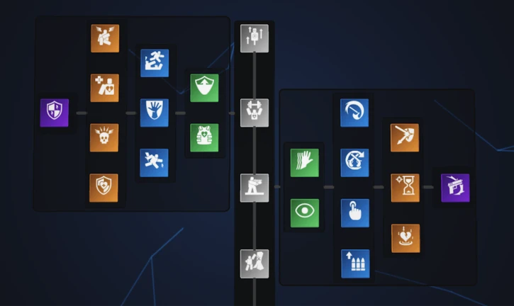 Skill Tree Update