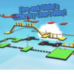 Fire and Slidin's Difficulty Chart Obby