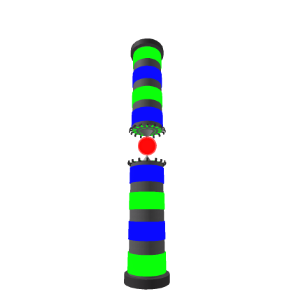 core