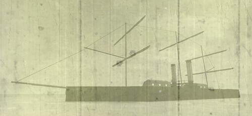 RFS Chelmsley