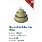 Bluesteel Birthday Cake Owners