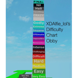 XDAlfie_lol's difficulty chart obby (beta)