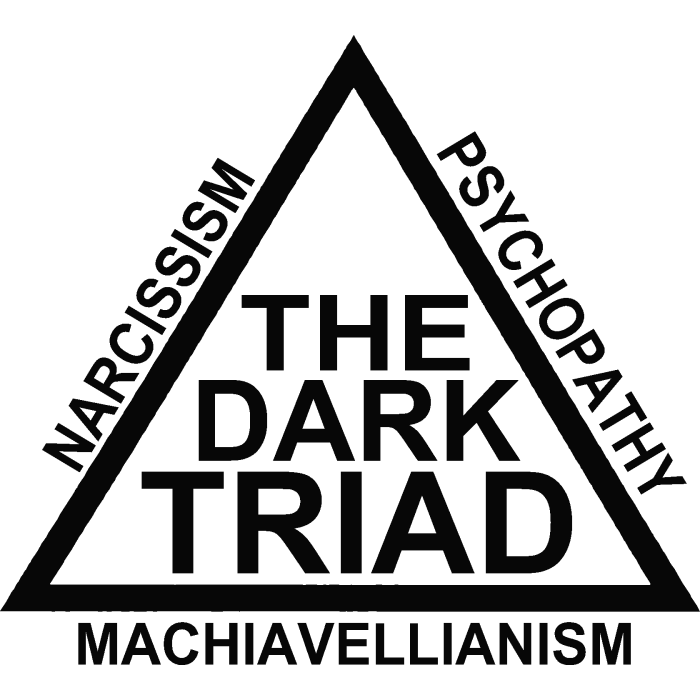 dark triad head