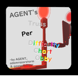 AGENT's Truss Per Difficulty Chart Obby