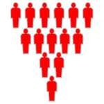 Red Lego Man Cult