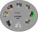 GOLEM Clothes Unit