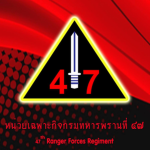21st Ranger Forces Regiment Task Force
