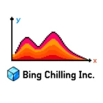 Bing Chilling Incorporated Group Thumbnail
