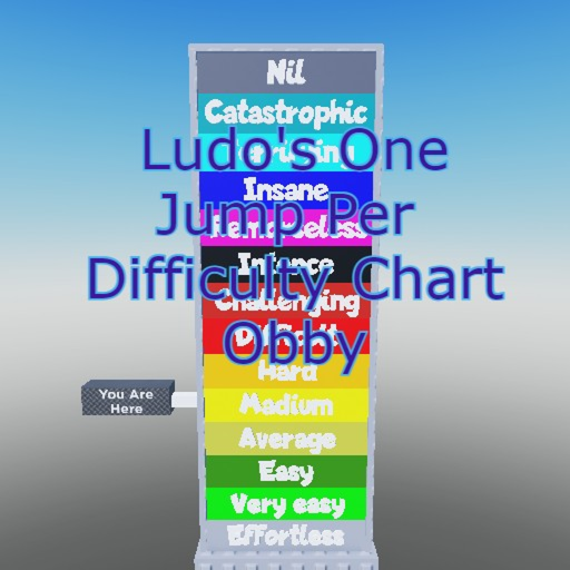Ludo's One Jump Per Difficulty Chart Obby