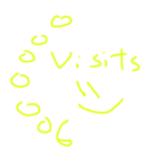 6 million visits