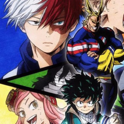 Errate die Figur aus My Hero Academia! (mha/bnha) icon
