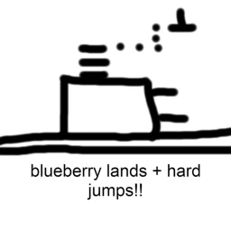 Blueberry Lands icon