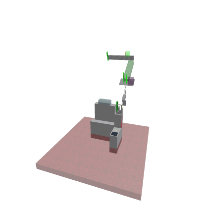 Model