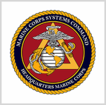 USMC: HQ
