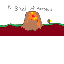 Block Land