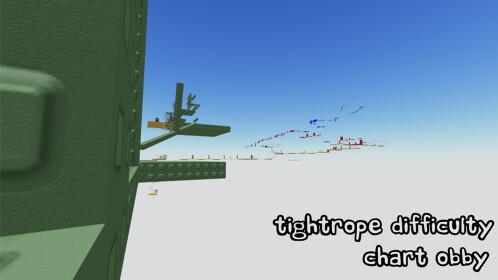 Tightrope Difficulty Chart Obby