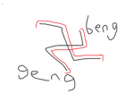 dh'