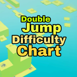 Double Jump Difficulty Chart Obby