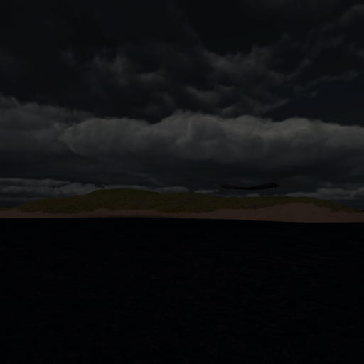 Weather Experiments