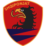 Forcat Shqiponjat | ALB