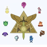 | The Covens System. |