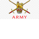 The British army forces.