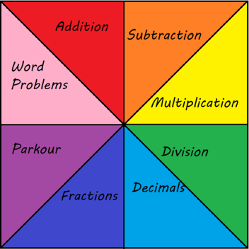 [UPDATE] The Math Obby!