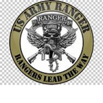 SSB | SSBPD Special Forces (SF)