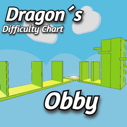 [UPD🎃] Dragons Difficulty Chart Obby