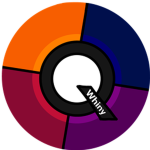Q-whiny Inc
