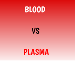 Total Drama: Blood VS Plasma