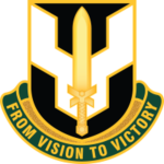 [ - ] Transformation and Training Command