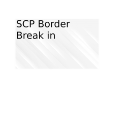 SCP Containment fix update