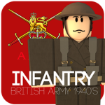 British Forces 1940's Infantry Division's