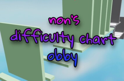 non's difficulty chart obby