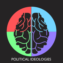 Political Ideologies 1.0 RELEASE