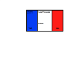 Les FR (Français)