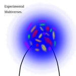 Experimental Multiverses