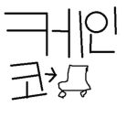 케인인 월드