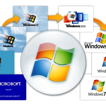 Windows Vista's All Stars Characters 2