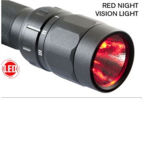 Red Vision Group