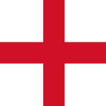 Kіngdоm of England