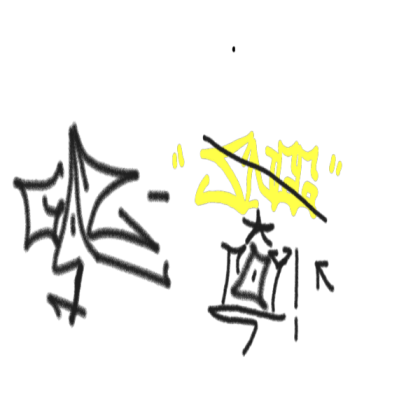 Graffiti beef! Roblox decal