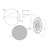 The Revenge of the Unmoved Mover