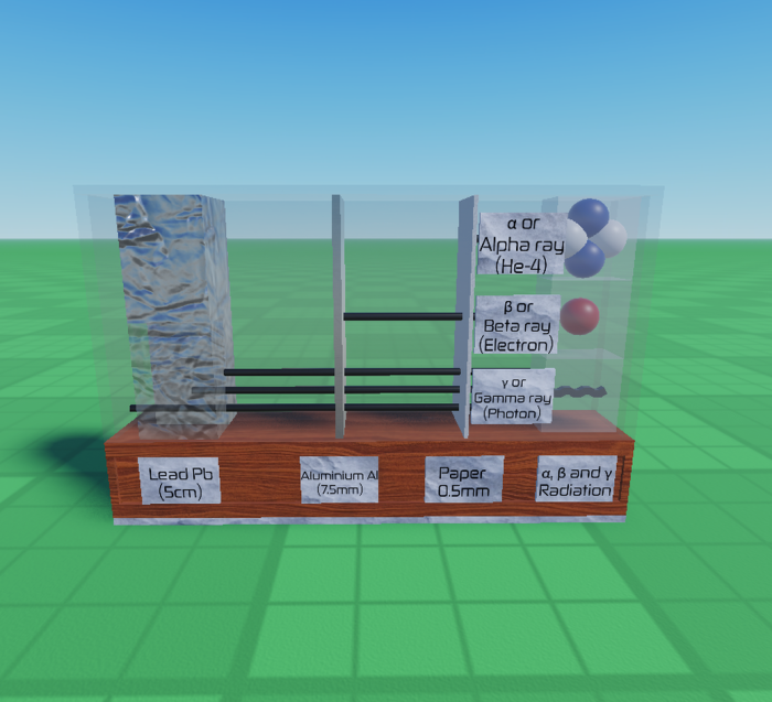 Radiation type thingy preview 1