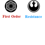 First Order Star Wars Imperial[SWA RP]
